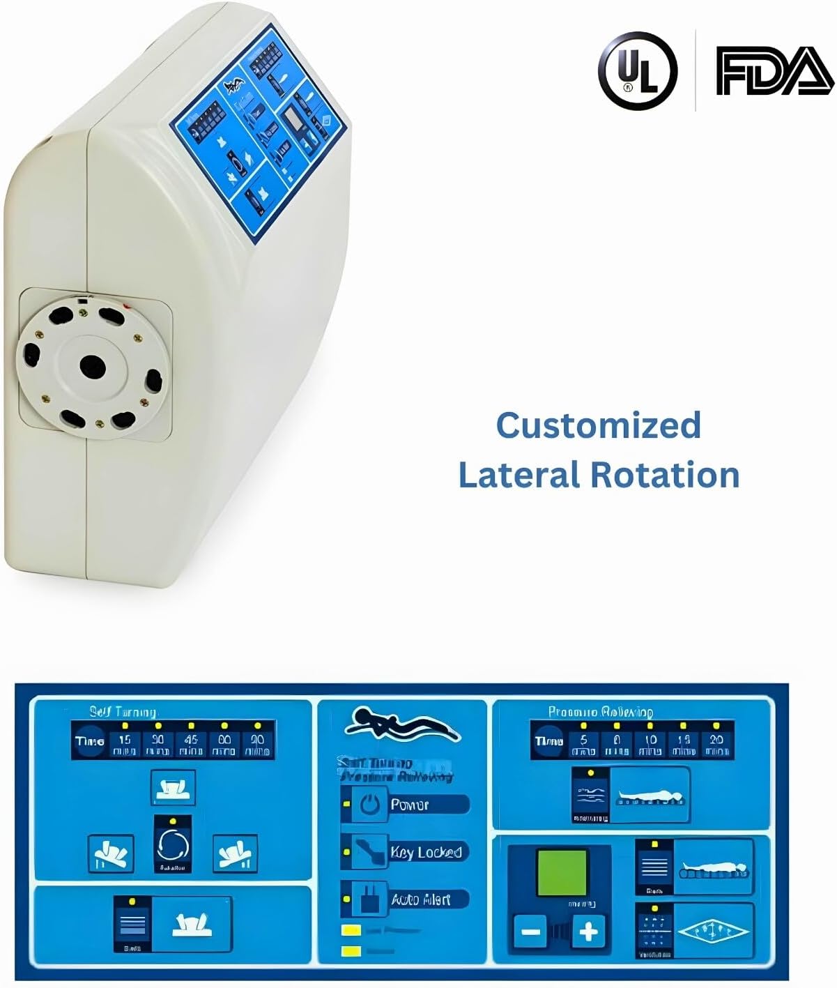 Medacure Lateral Rotation Mattress - Alternating Pressure and Low Air Loss, True Bariatric, 450 Lbs Weight Capacity - 80" L x 36" W x 8" H with 2" Defined Perimeter - LRM36