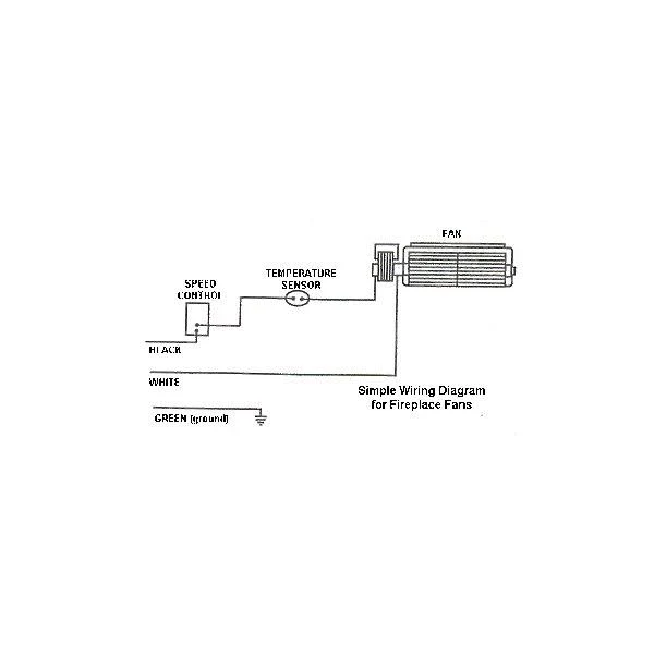 Nordica B150 Fireplace Blower 115V Rotom Replacement #HB-RB166