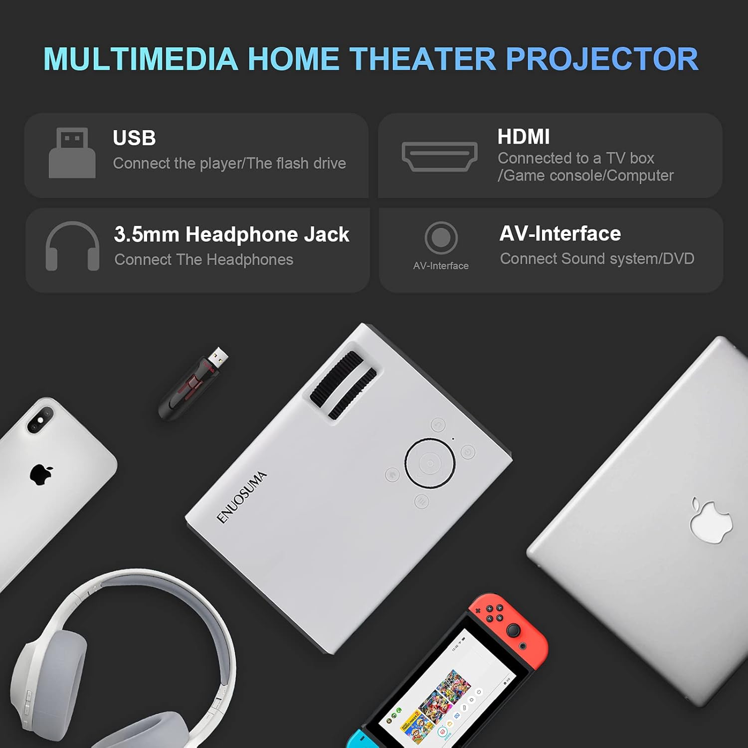 Mini Projector, ENUOSUMA Portable Projector, Supported Full HD 1080P Home Theater Projector, Movie Projector with HDMI USB Audio AV Interfaces and Remote Control Pack of 2
