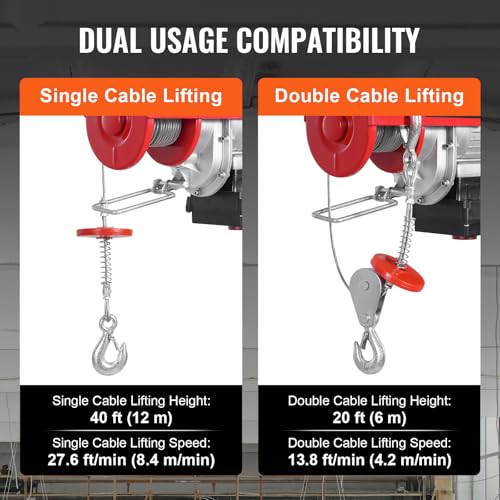 VEVOR Electric Hoist, 2200 lbs Lifting Capacity, 1600W 110V Electric Steel Wire Winch with Wireless Remote Control, 40ft Single Cable Lifting Height & Pure Copper Motor, for Garage Warehouse Factory