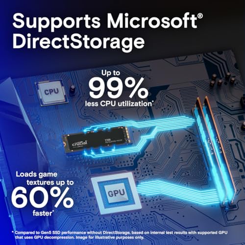 Crucial T700 1TB Gen5 NVMe M.2 SSD - Up to 11,700 MB/s - DirectStorage Enabled - CT1000T700SSD3 - Gaming, Photography, Video Editing & Design - Internal Solid State Drive
