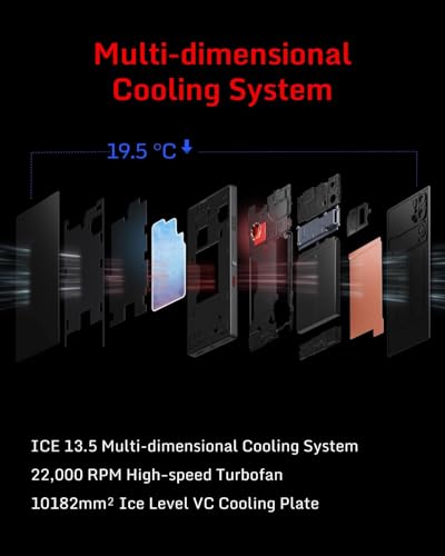 REDMAGIC 10 Pro Smartphone 5G, 144Hz Gaming Phone, 6.85" FHD+, Under Display Camera, 7050mAh Android Phone, Snapdragon 8 Elite, 16+512GB, 80W Charger, Dual-Sim, Unlocked Phone Transparent