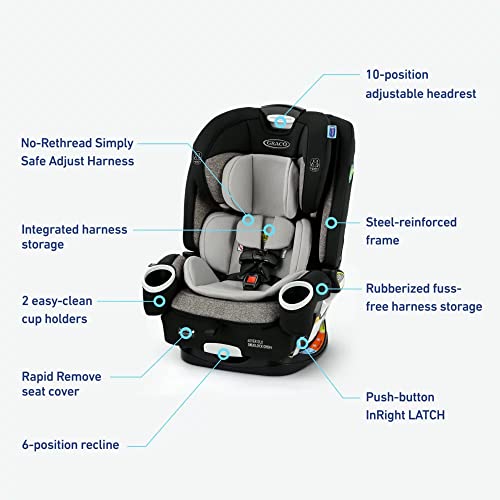 Graco 4Ever DLX SnugLock Grow 4-in-1 Car Seat | Featuring Easy Installation and Expandable Backrest, Henry