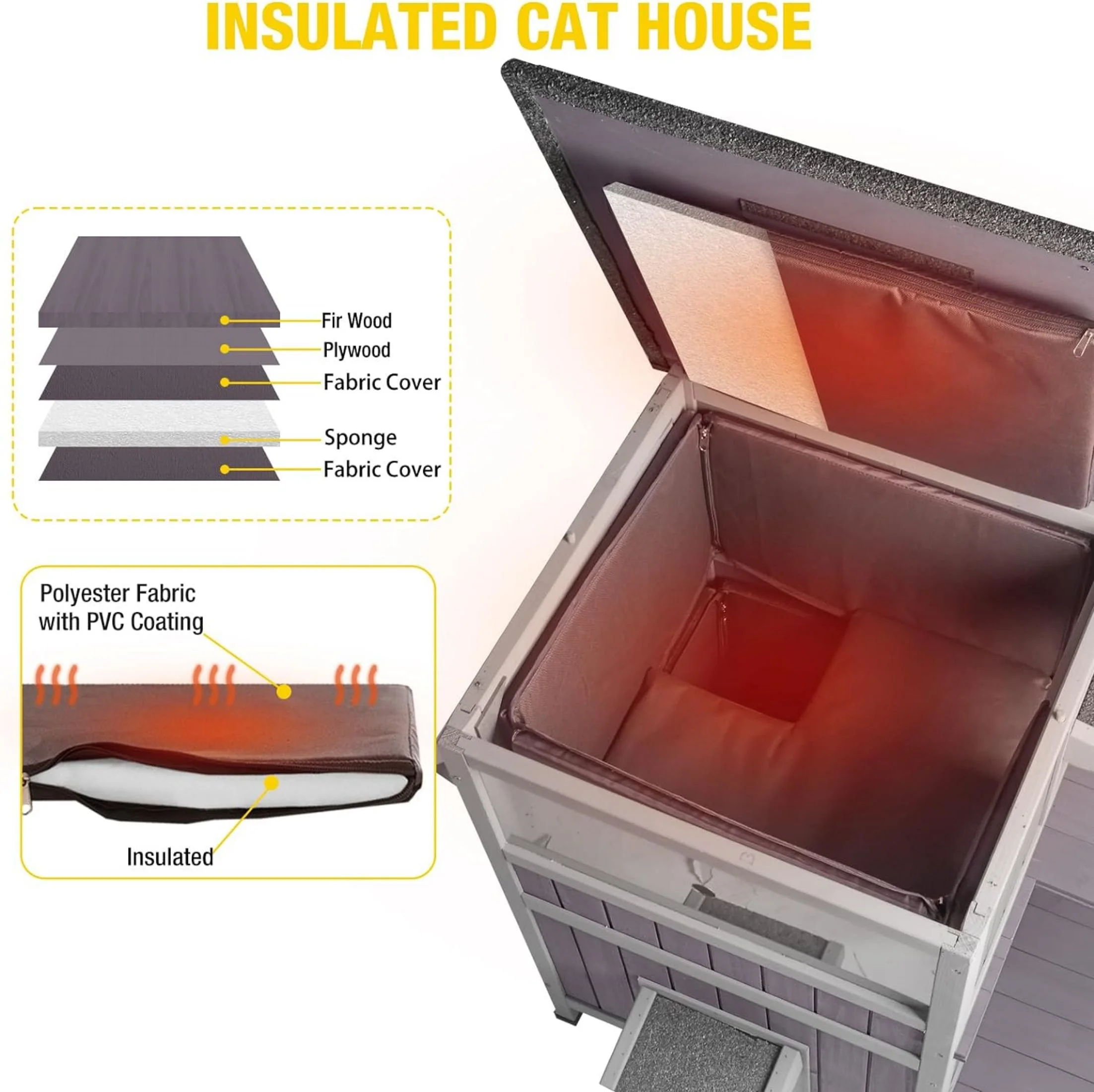 Morgete Insulated Cat House Outdoor, Feral Cat Shelter for Winter Weatherproof with Insulated Liner
