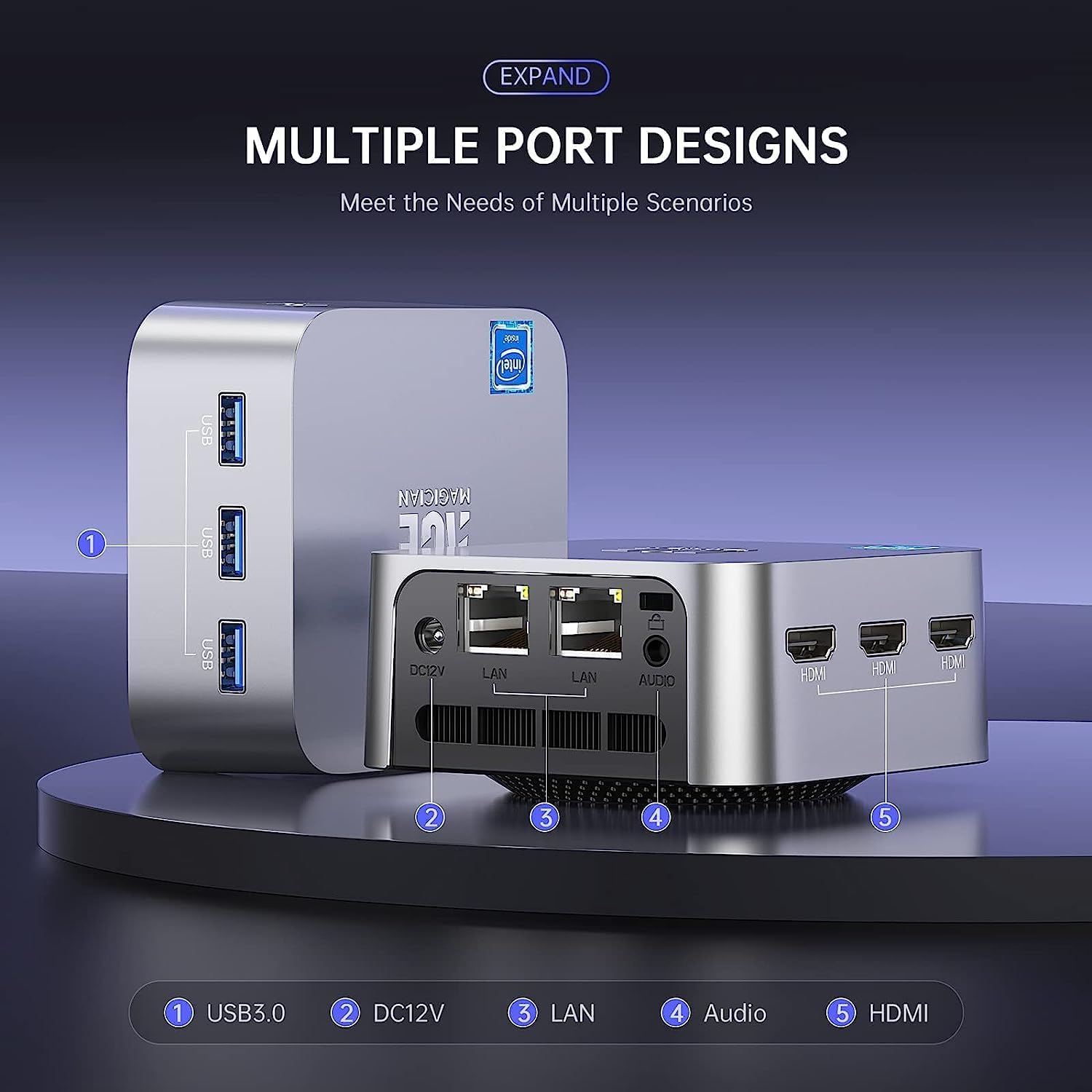 ACEMAGICIAN Mini PC,Intel 12th Gen N95 (up to 3.4GHz) ，Desktop Computers with 16GB LPDDR5 512GB M.2 SSD ， Micro PC Support 4K UHD, Dual Gigabit Ethernet,2.4G/5G WiFi, BT4.2