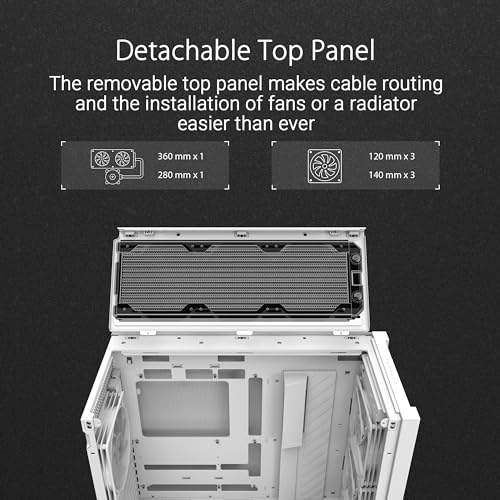 ASUS TUF Gaming GT302 ARGB ATX Mid-Tower PC Case – Four 140 x 28 mm ARGB Fans for High Airflow, Interchangeable Tempered Glass or Mesh Side Panels, Supports BTF Hidden-Connector Motherboards | White