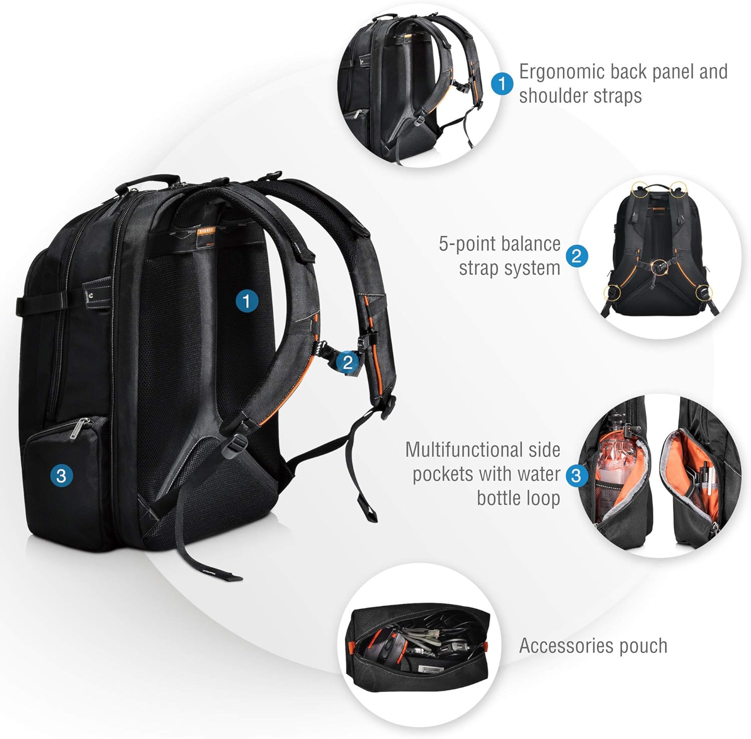 EVERKI Business 120 Large Professional 18.4-Inch Workstation or Gaming Laptop Backpack with Rain Cover, Travel Friendly (EKP120)