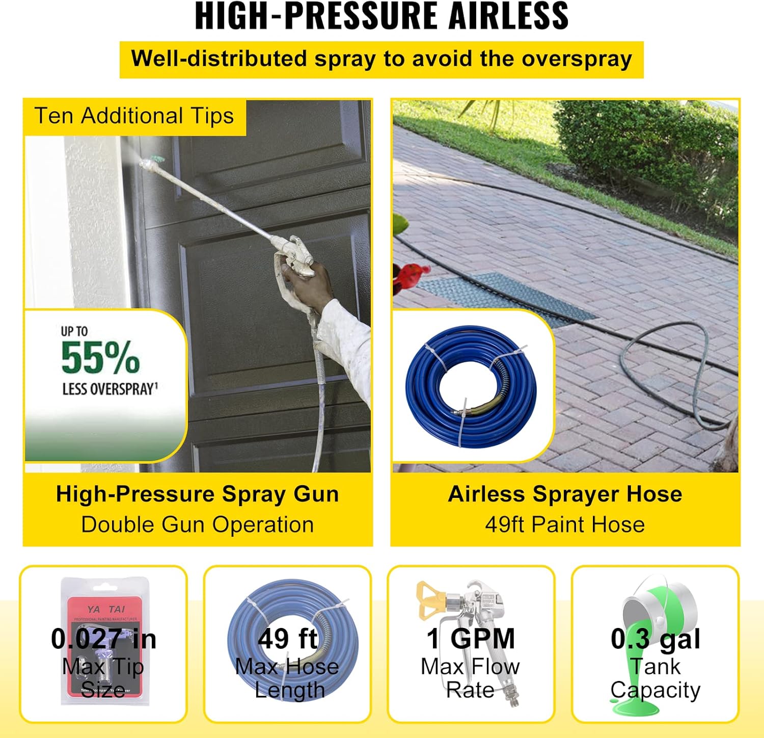 VEVOR Airless Paint Sprayer, 1500W High Efficiency Cart Airless Paint Sprayer, 1GPM 50FT Hose Paint Sprayer w/ 621 Tip & 6in Extension Bar, Ideal for Home Interior Exterior