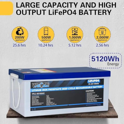 Weize 12V 100Ah TM LiFePO4 Lithium Battery, Built-in Smart BMS, Group 31 Deep Cycle Battery Perfect for Trolling Motor, RV, Solar, Marine, Overland/Van, and Off Grid Applications