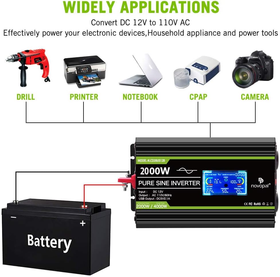 Novopal 2000 Watt Pure Sine Wave Power Inverter 12V DC to 110V/120V AC Converter- 4 AC Outlets Car Inverter with 1 USB Port-Remote Control and LCD Display Dual Cooling Fans Inverter for CPAP RV