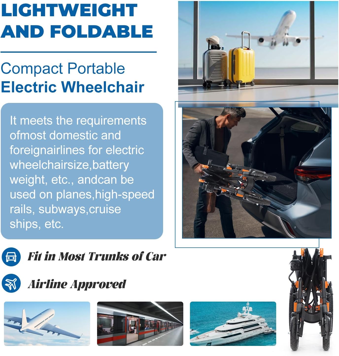 Folding Electric Wheelchair,Electric Wheelchair for Adults Seniors,20in Width Lightweight Foldable Motorized Wheelchair,Compact Intelligent Power Wheelchair,All Terrain Wheelchairs-Airline Approved