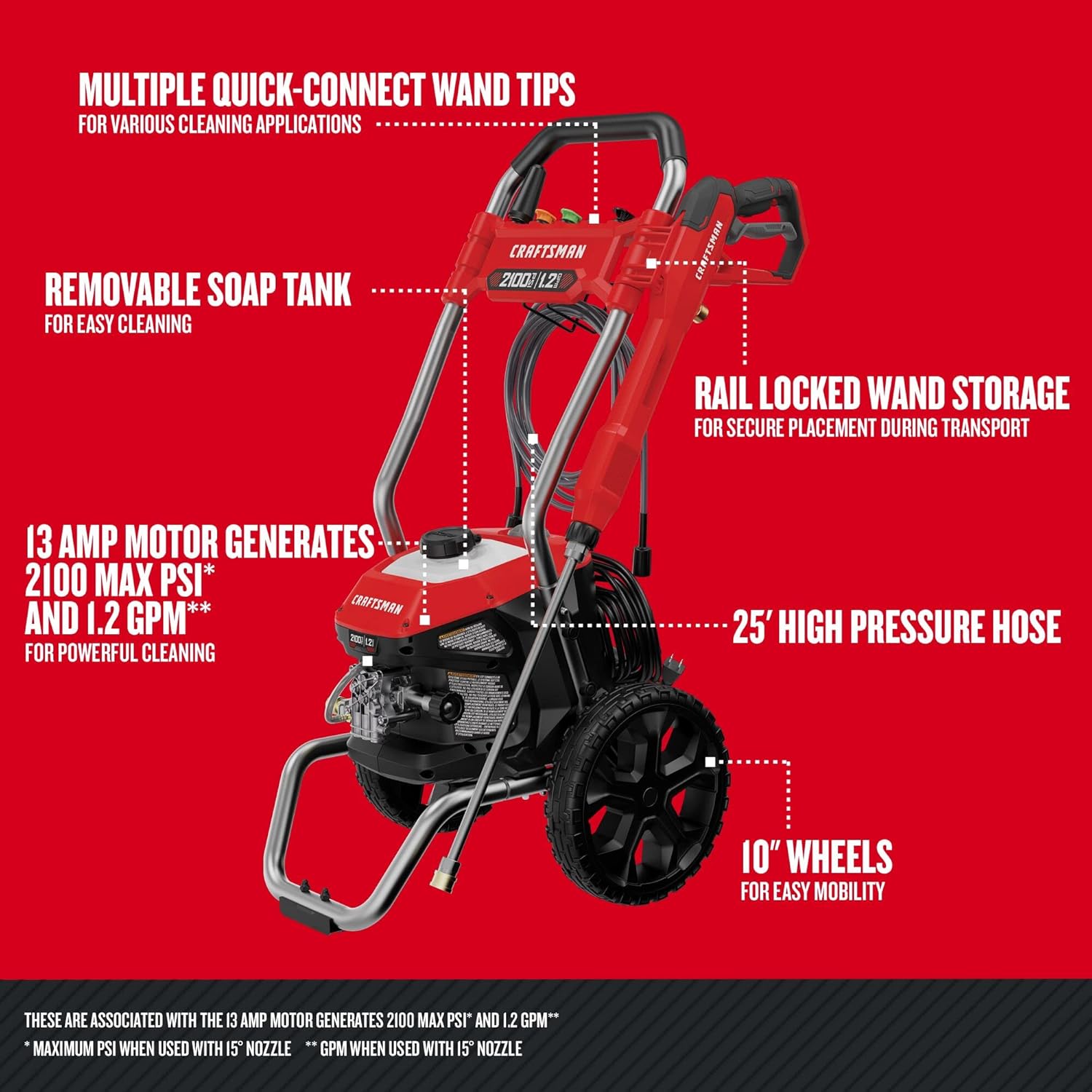 CRAFTSMAN 2100-PSI Electric Pressure Washer Bundle with Westinghouse 3200 PSI 2.5 GPM Gas Pressure Washer