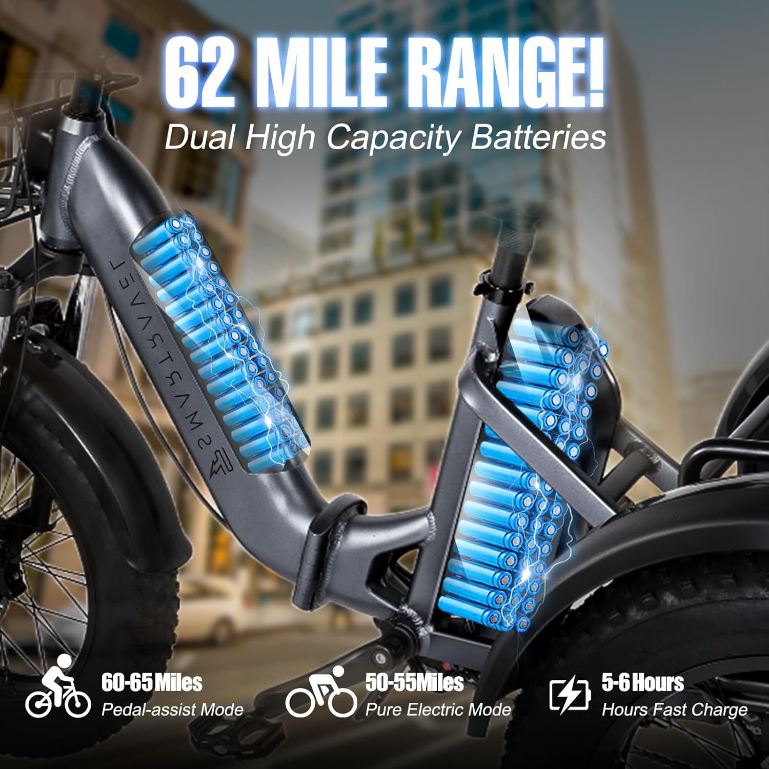 Electric Trike Adults 750W Motor 20" Fat Tire 3 Wheel Electric Bike Dual Removable Batteries Adult Electric Tricycle 50 Miles Range Electric Cargo Bike for Seniors Women Men Outdoor Beach Snow