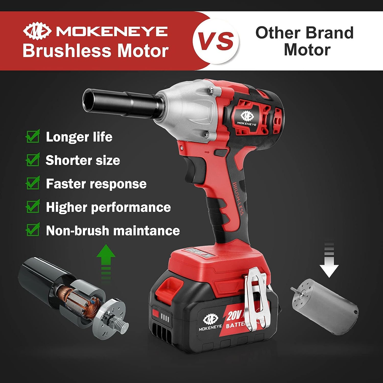 MOKENEYE 20V Cordless Brushless Impact Wrench with 4.0 Ah Battery, 300 Ft-lbs Torque, 3-Speed up to 2900 RPM, 6 Impact Sockets, 1/2 Inch Battery Powered Impact Wrench for Car Tires