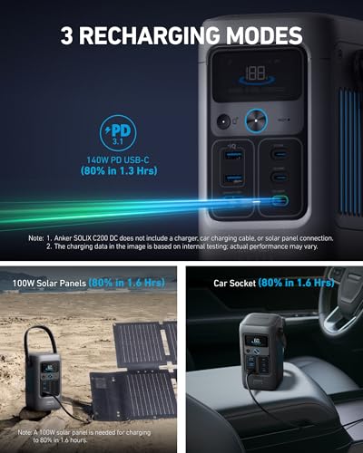 Anker SOLIX C200 DC Power Bank Station and 60W Solar Panel, 192Wh Portable Power Station, LiFePO4 Battery, 200W Solar Generator, for Outdoor, Camping, Traveling, and Emergencies