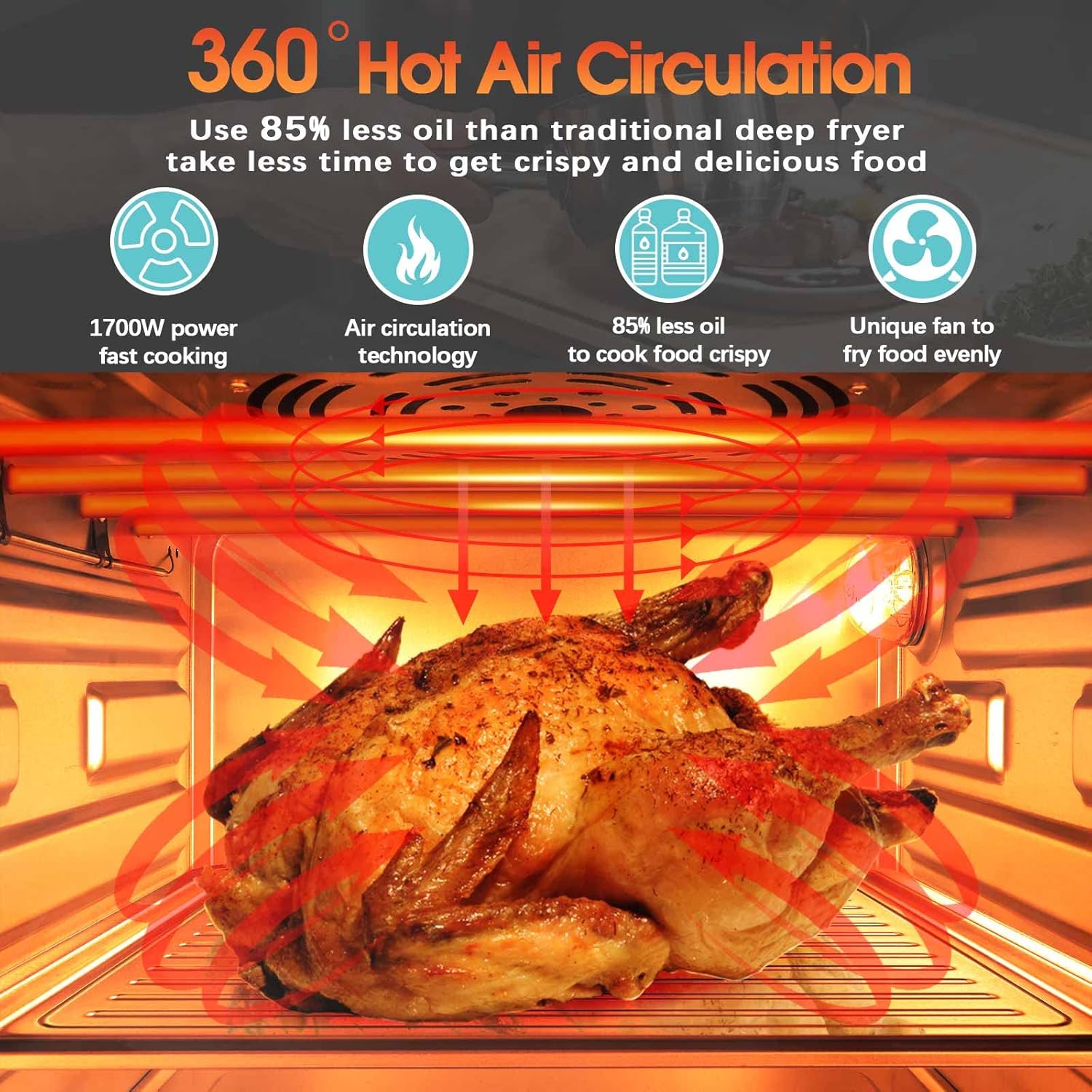 Binkols Air Fryer Oven 25 Quart, 7-in-1 Large Toaster Oven Air Fryer Combo, Large Air Fryer with Air Fry, Broil, Toast, Bake, Warm, 7 Preset Functions, 4 Accessories, 1700W Heats Up Quickly to 450°F