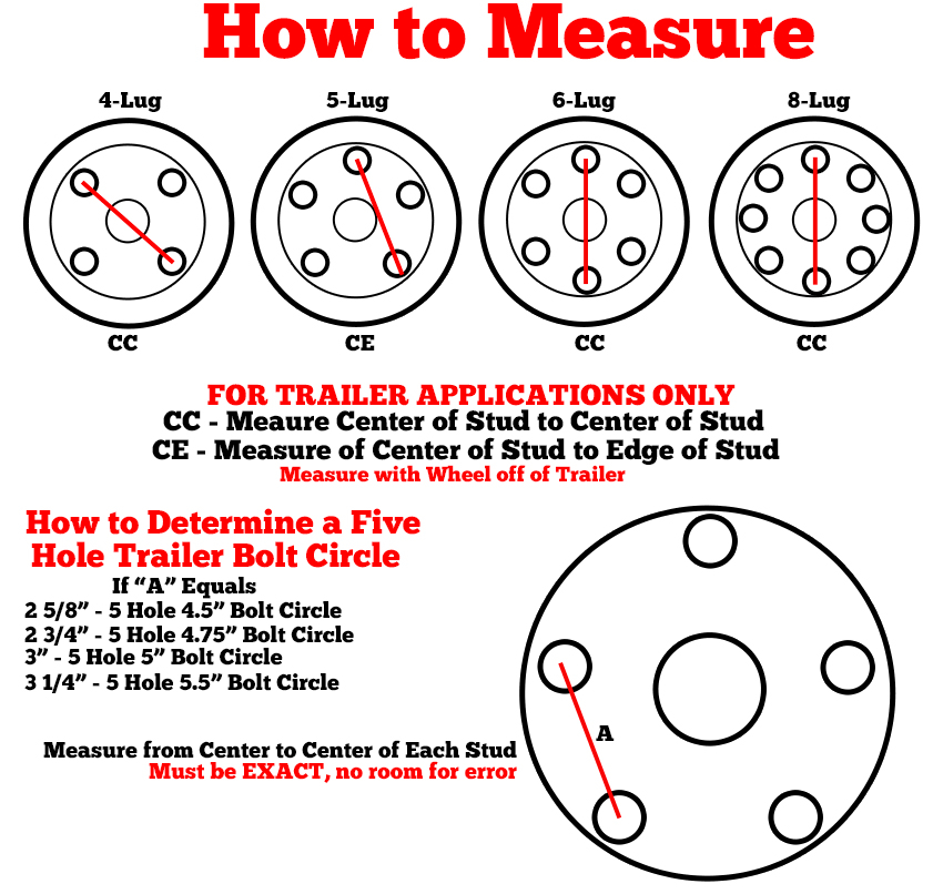 2-Pack Trailer Wheel u0026 Tire #413 480-12 4.80-12 4.80x12x22 LRC 5 Hole White Spoke