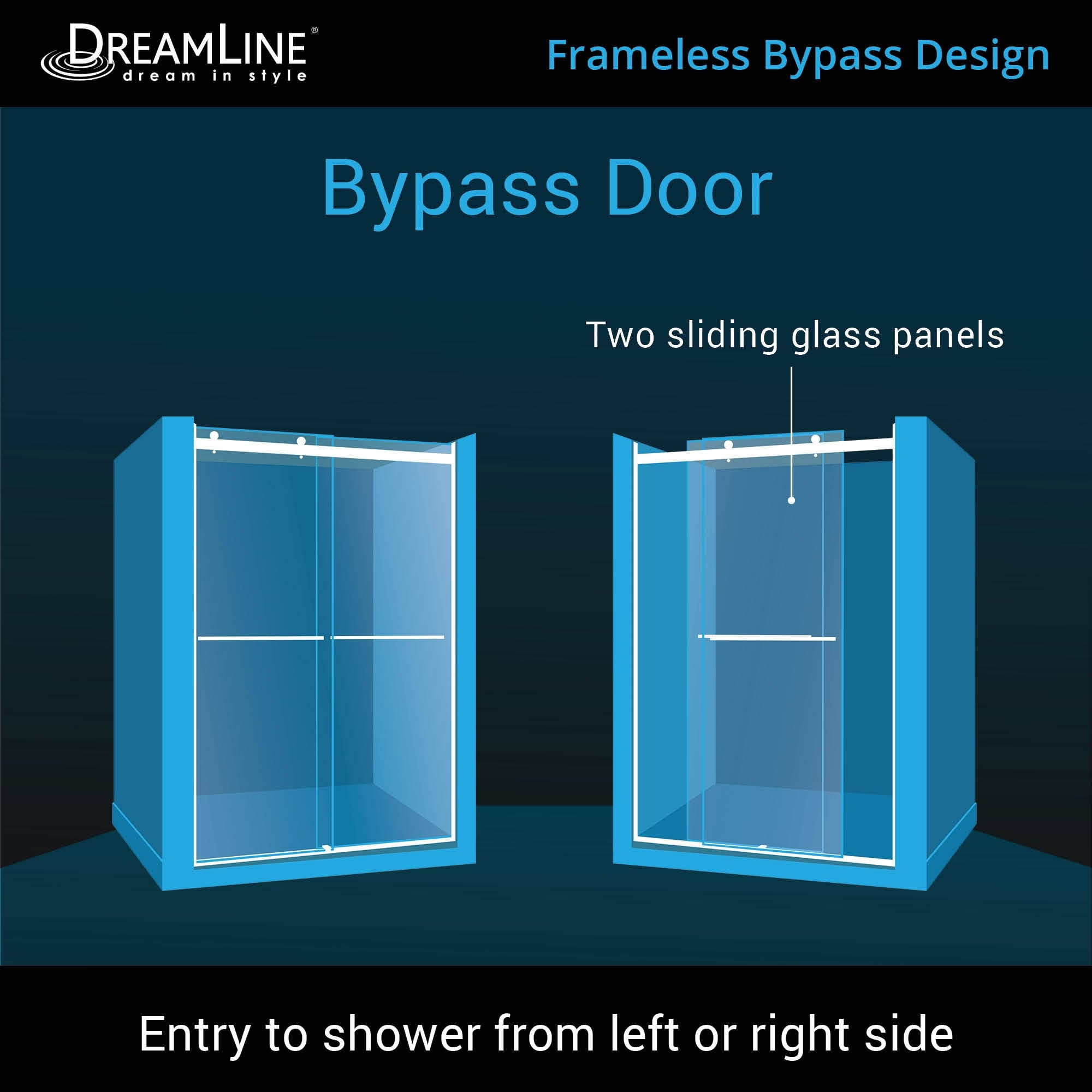 DreamLine Essence Collection 56-60 in. W x 76 in. H Frameless Bypass Shower Door in Satin