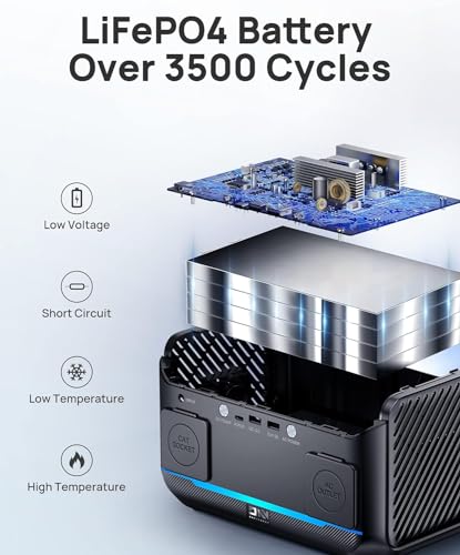 DaranEner Fast Charging Portable Power Station