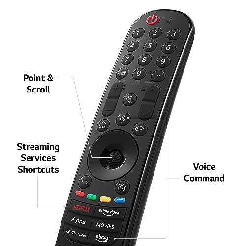 LG Class OLED M3 Signature Series (Renewed)