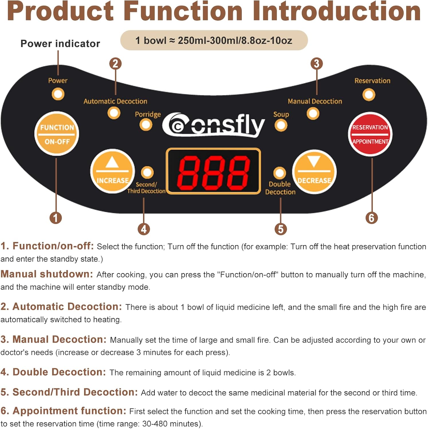 Chinese Medicine Pot 4.22 Quart Electric Herbal Medicine Cooker 110V Electric Chinese Ceramic Herb Tea Maker for Herbs within 1200g