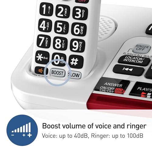 Panasonic Amplified Cordless Phone