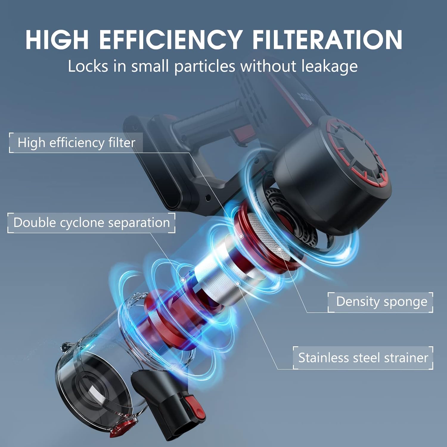 Cordless Vacuum Cleaner, 250W Stick Vacuum Cleaner with 25KPA Powerful Suction, Lightweight Handheld Vacuum LED Display for Carpet and Floor, Pet Hair