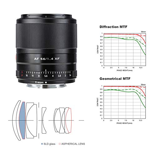 VILTROX Pro 27mm f/1.2 F1.2 XF Fuji for Fujifilm X Mount Lens,27mm APS-C X Lens for Fuji X-T5 X-H2S X-S20 X-T4 X-S10 X-T200 X-T30 II X-H1 X-T30 X-A7 X-Pro3 X-E4 X-T2 X-Pro2