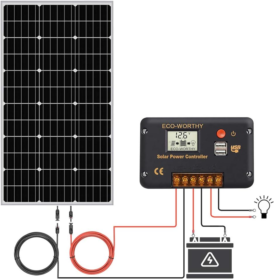 ECO-WORTHY 100 Watt Solar Panel 12 Volt Monocrystalline Solar Panel High Efficiency Module RV Marine Boat Caravan Off Grid