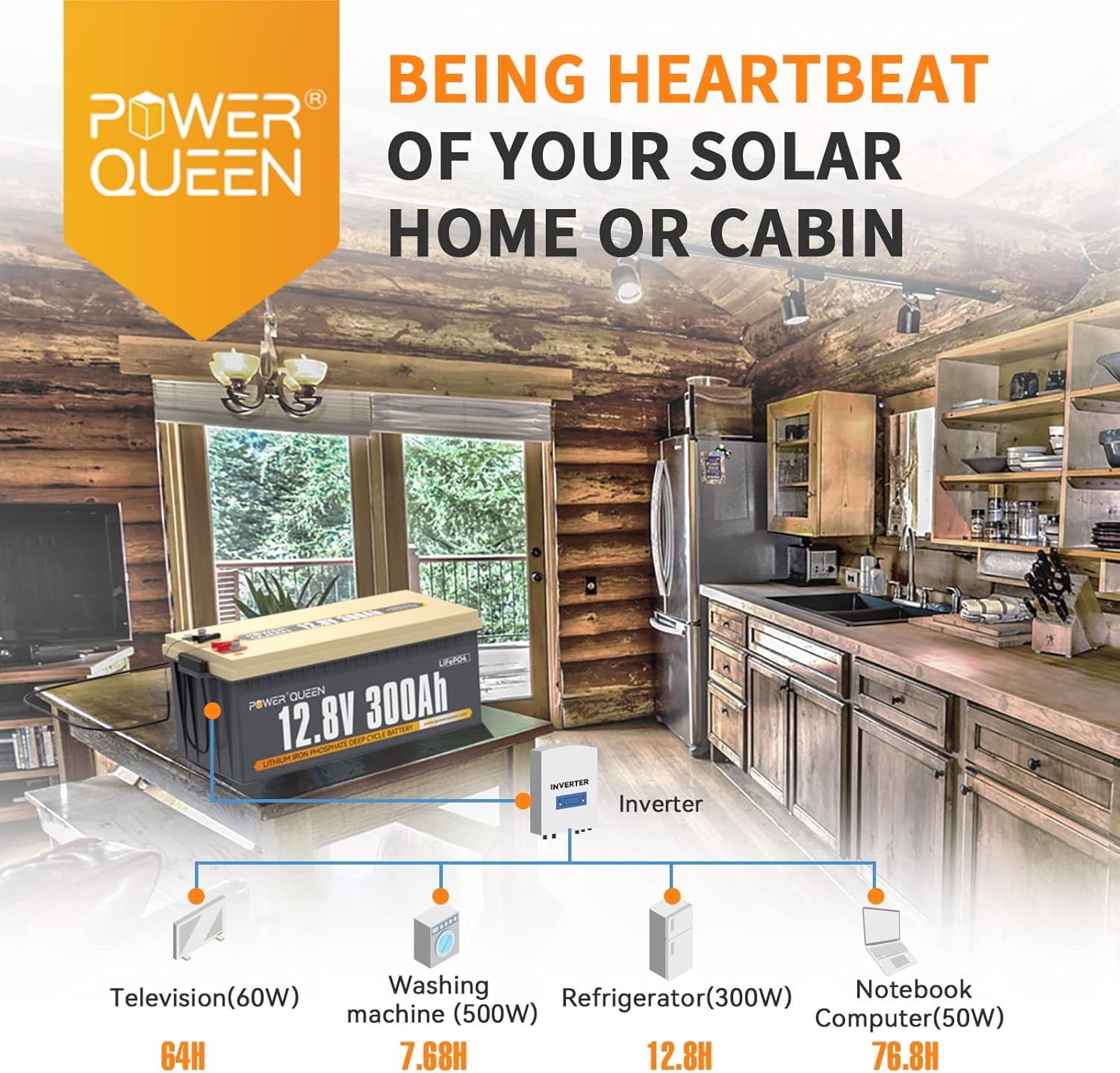 Power Queen 12V 300Ah 3.84kWh LiFePO4 Lithium Battery, Built-in 200A BMS, 2560W Power Output, Max. 61.44kWh Energy Expansion, 4000+ Deep Cycles, 10-Year Life, Perfect for Solar, RV, Marine, Off-Grid