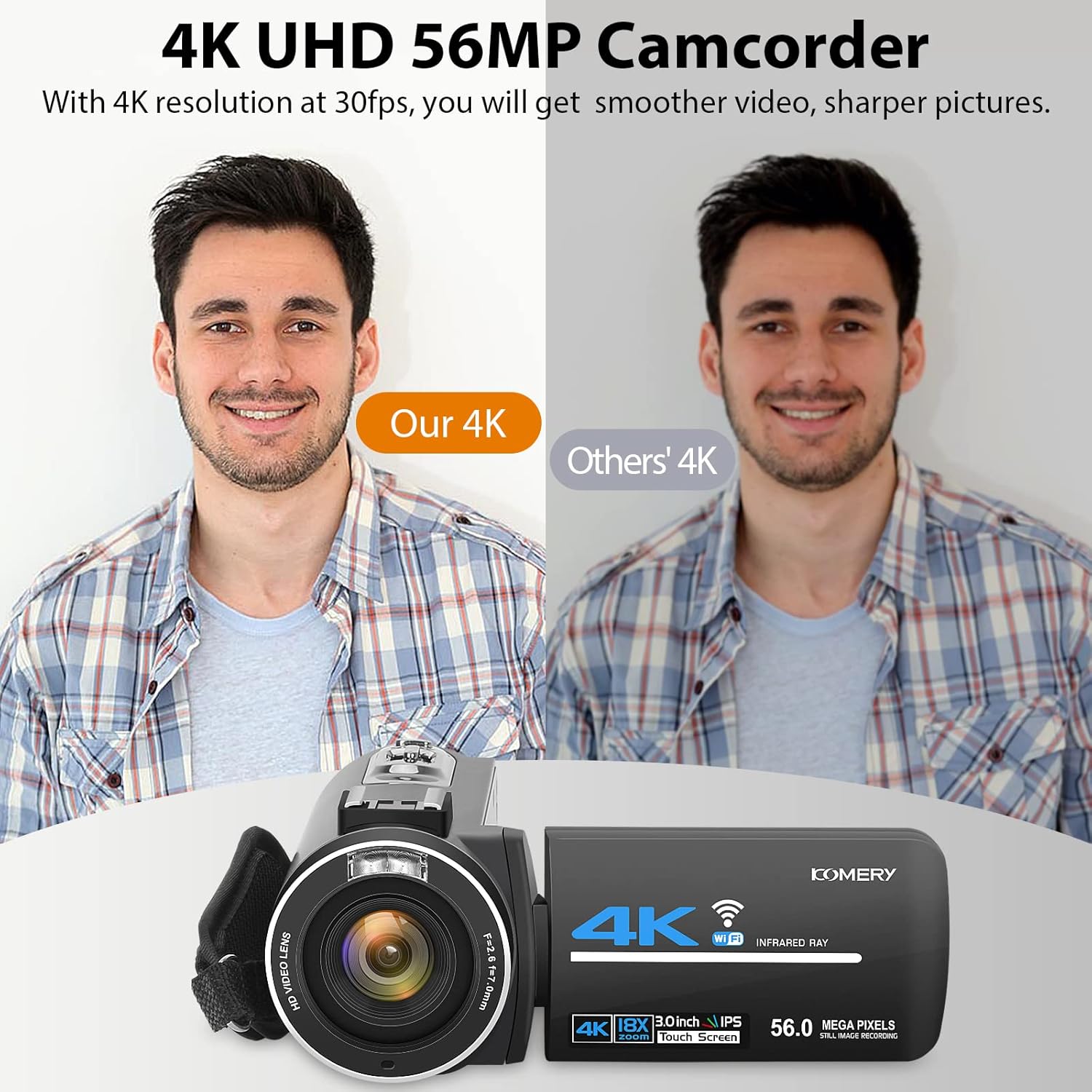 Camcorder Video Camera 4K 56MP UHD Video Camera for YouTube with External Mic Video Camera Camcorder with 32G SD Card 2.4G Remote IR Night Vision, 18X Digital Zoom Camcorder WiFi