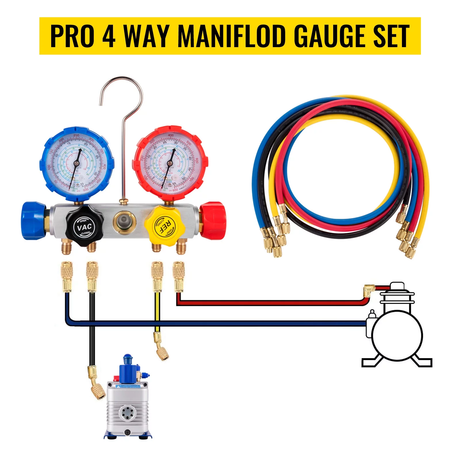 VEVOR Vacuum Pump 4.8CFM 1/4 HP Single Stage HVAC A/C Refrigeration Kit 5PA Ultimate Vacuum Manifold Gauge Set R410A R134A R22 HVAC AC, 4-Way Manifold Gauge and Hose for Air Conditioning Systems