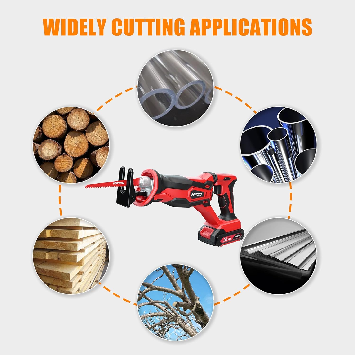 POPULO Cordless Reciprocating Saw, 20V MAX 2.0Ah Battery Power Saw, Electric Saws All Saw for Wood, Trees, or Metal Cutting, Cordless Sawzall with Battery and Charger Pack of 2