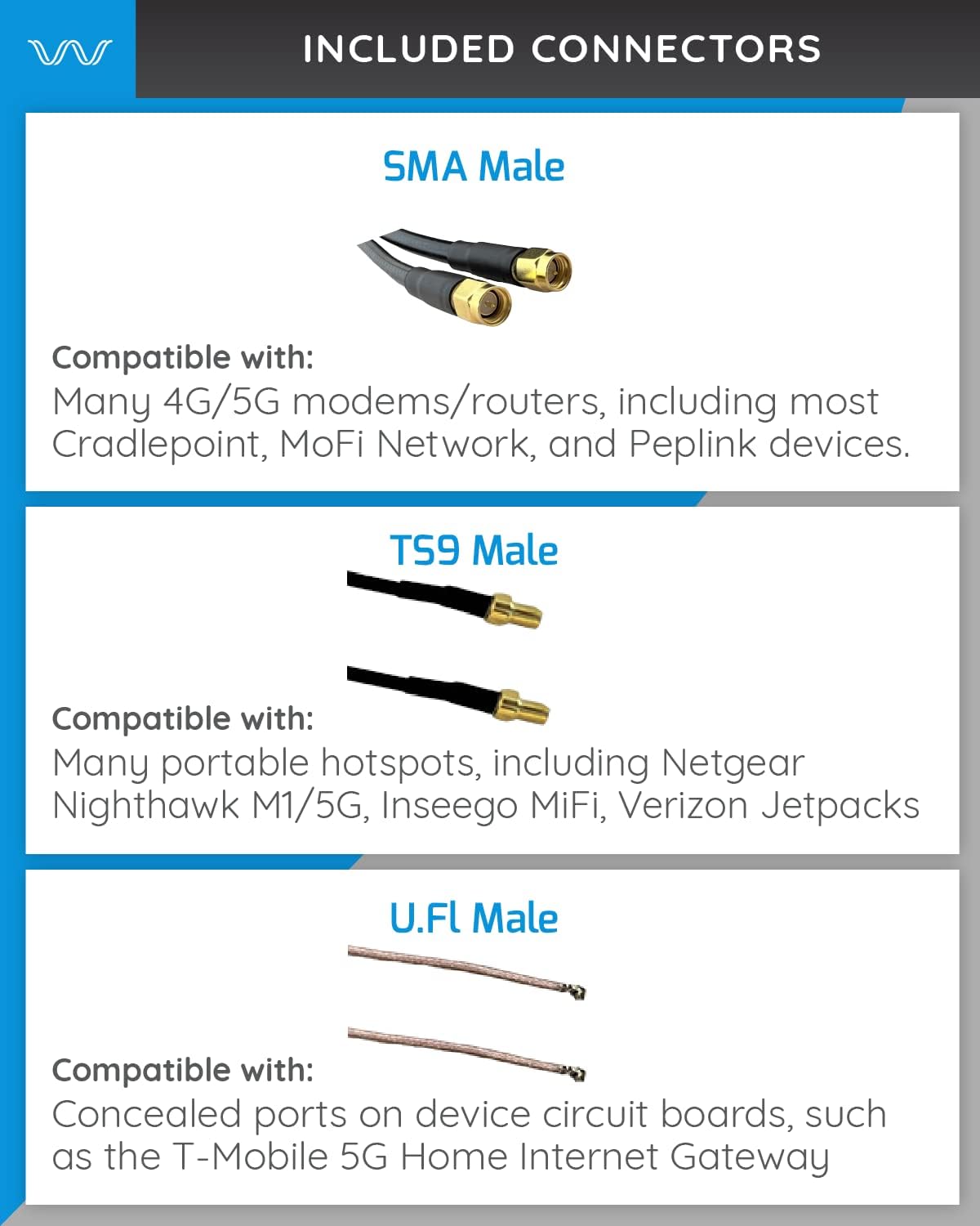 MIMO 4G/5G Log Periodic Antenna Kit by Waveform | +11 dBi gain 2x2 600-6000 MHz | for LTE/NR Hotspots, Modems, Cell Boosters (Twin Cable)