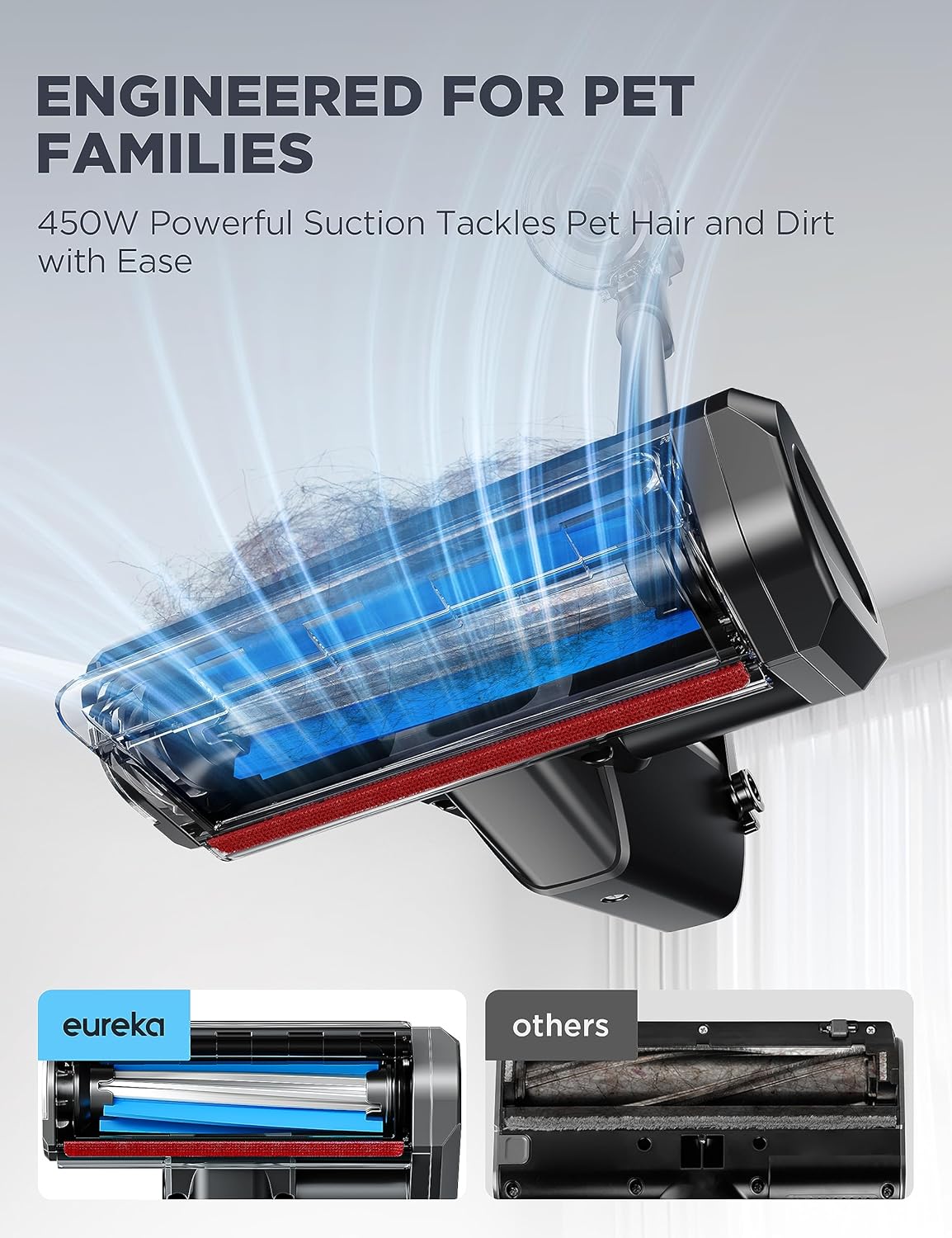 Eureka Cordless Vacuum Cleaner, Stick Vacuum for Home Pet Hair Carpet Hardfloor, Powerful Suction, Dual LED Headlights, 180° Flexible Brush Head, 60 Mins Runtime, Black