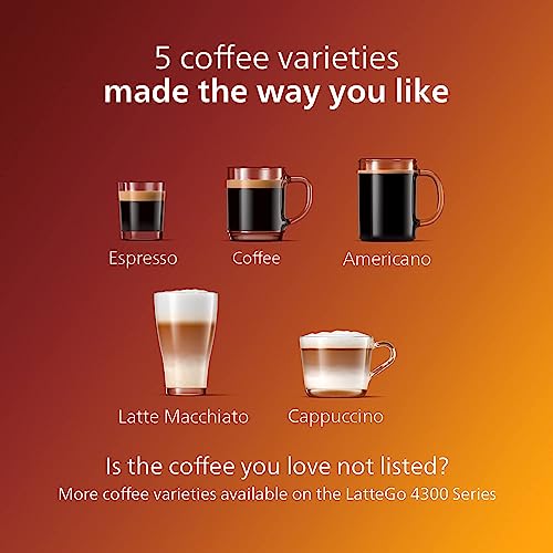 Philips 3200 Series Fully automatic Espresso Machine