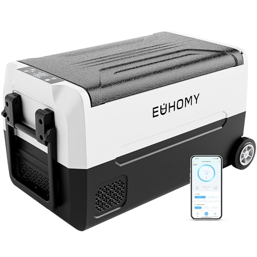EUHOMY CFA-3 Car Refrigerators