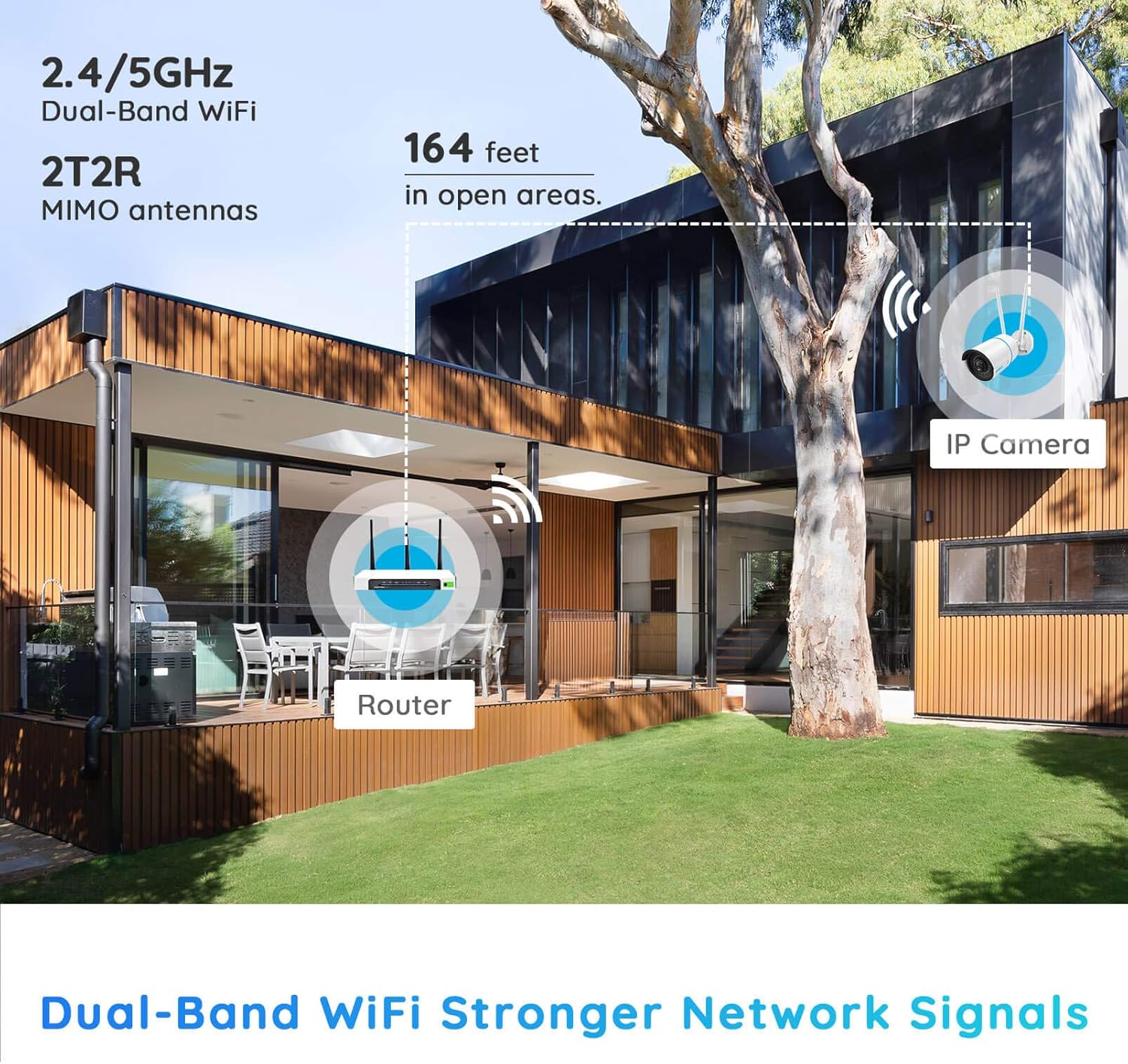 Reolink Outdoor Security Camera, 5MP HD Dual Band WiFi Camera for Home Security - 2.4Ghz/5Ghz, Smart Person/Vehicle Alerts, Motion Detection, Night Vision, IP66 Waterproof, RLC-510WA