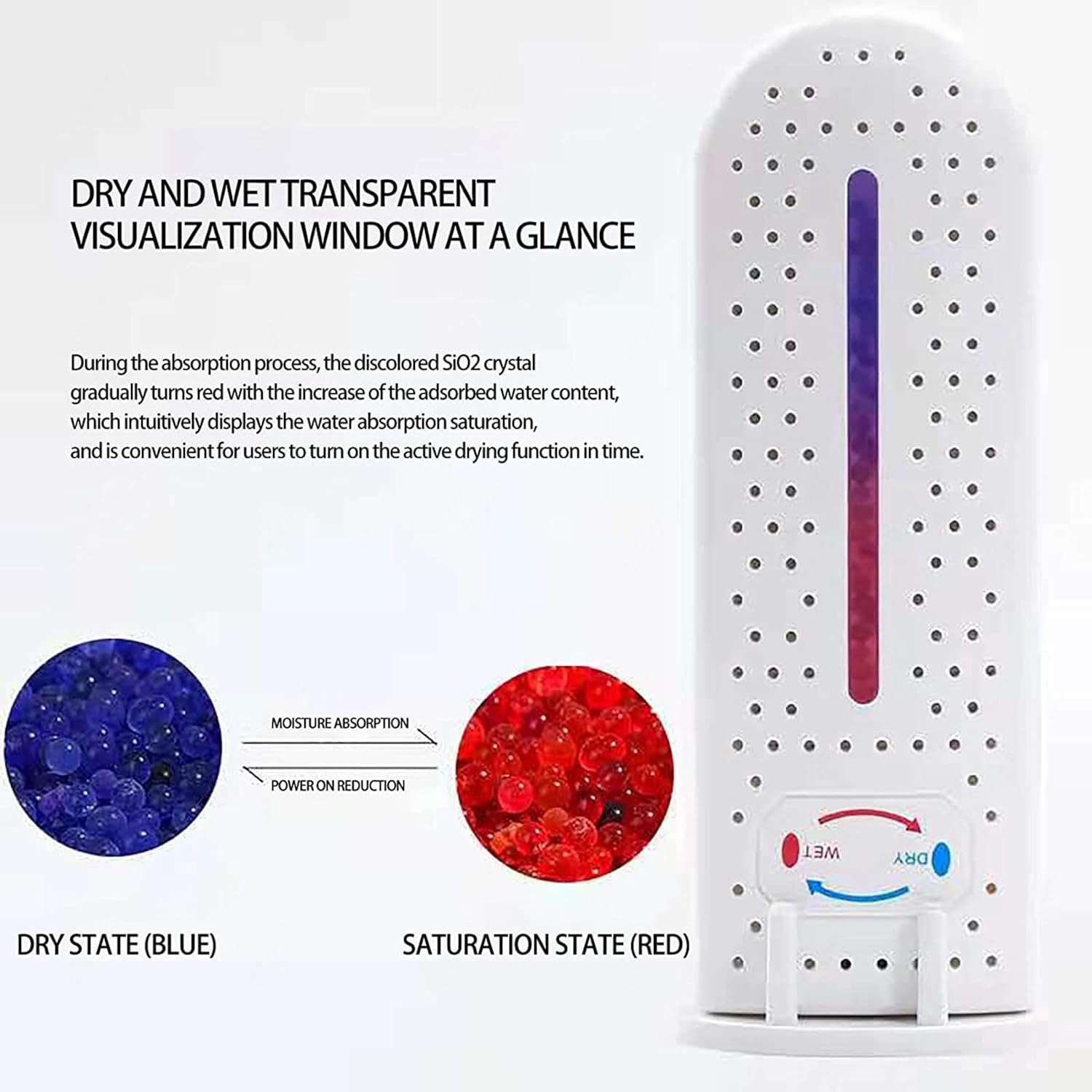 Small Dehumidifiers For Closet, Closet Dehumidifier Damp Rid Dehumidifier For Bedroom, For Closed Spaces, Cabinet Andcloset,1PCS