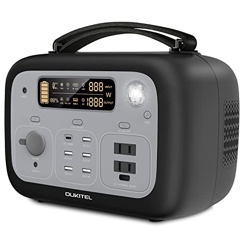 OUKITEL Portable Power Station Solar Generator Outdoor Camping