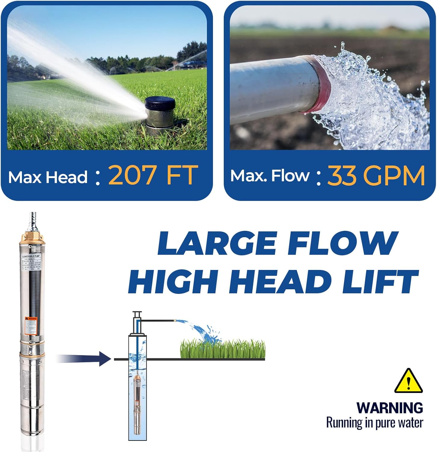 1HP Deep Well Submersible Pump, 220V/ 60HZ 0.75KW Stainless Steel Water Well Pumps for Industrial and Home Use, 1.25" Outlet Submersible Well Pump, 33GPM 207ft Head