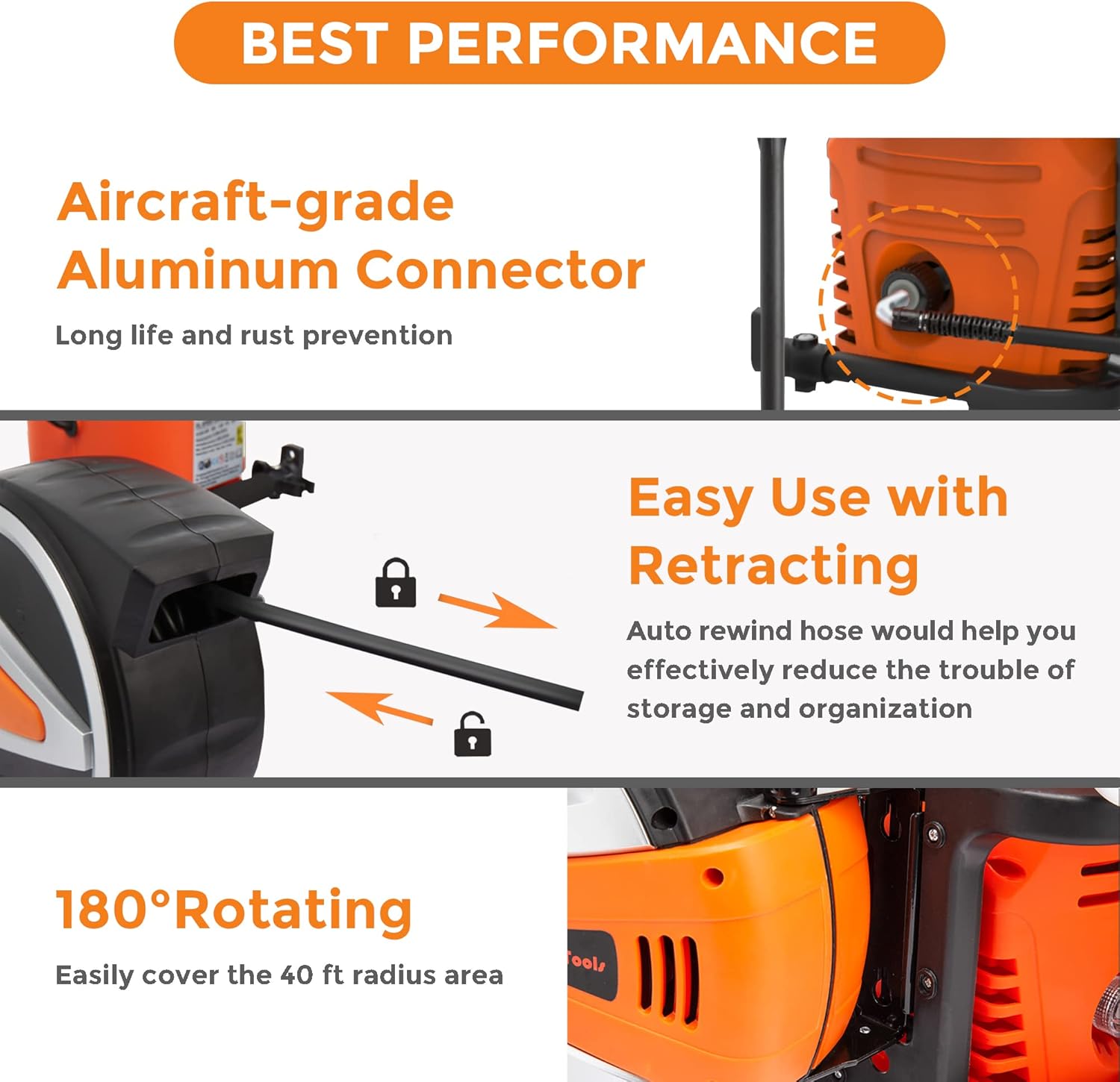 Giraffe 1600PSI Electric Pressure Washer, 1.32GPM Power Washer with 40FT Retractable Pressure Hose with Reel, Leak-Proof Wall Mounted Washing Machine for Home/Patios/Garden/Cars/Driveways