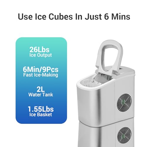Techomey Ice Maker