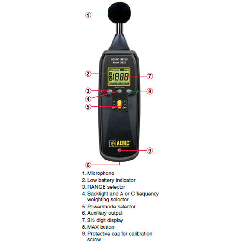 AEMC CA832 Sound Level Meter