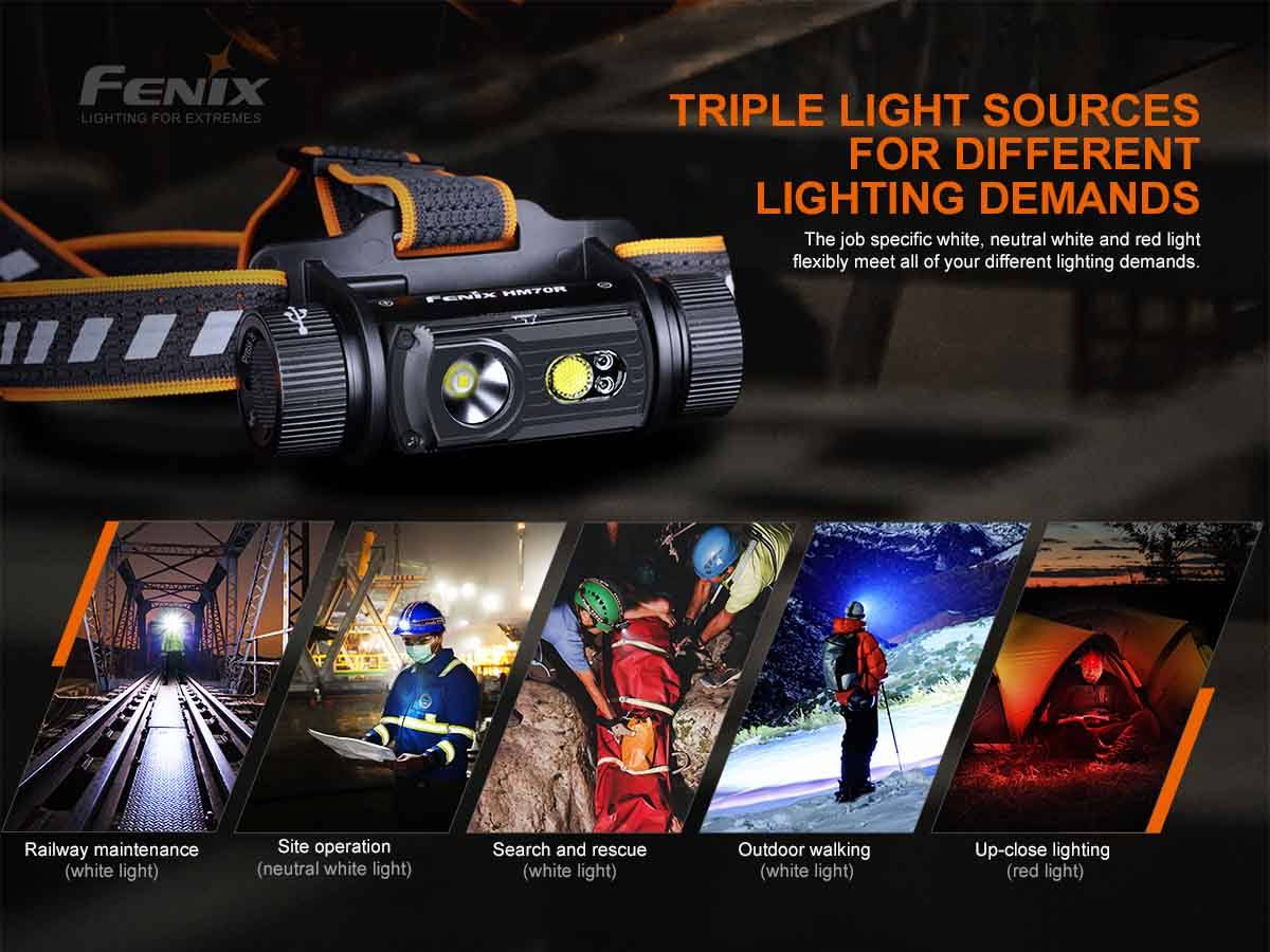 Fenix HM70R 1600 Lumen USB-C Rechargeable Headlamp