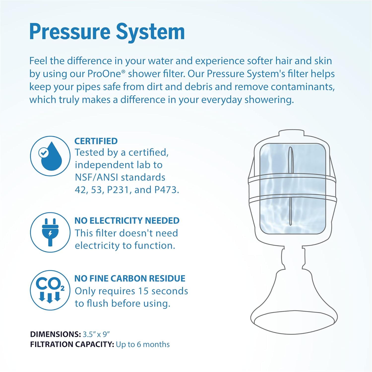 ProOne ProMax Brushed Nickel Shower Filter w/ 5 Function Massager Head - Water Filter Cartridge - Great for Dry Skin and Hair