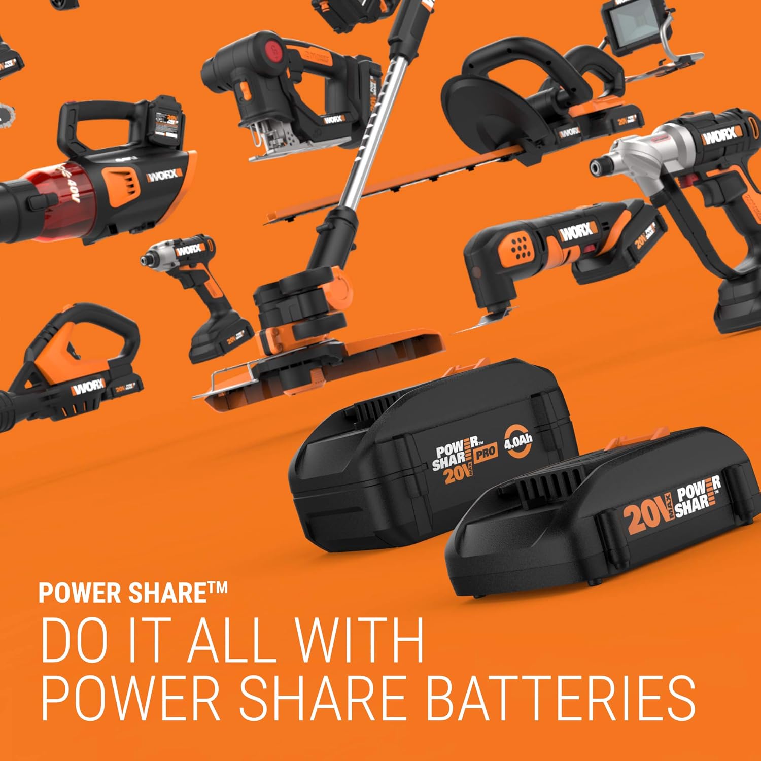 Worx Nitro WG751.3 40V Power Share PRO 4.0Ah 20" Cordless Push Lawn Mower