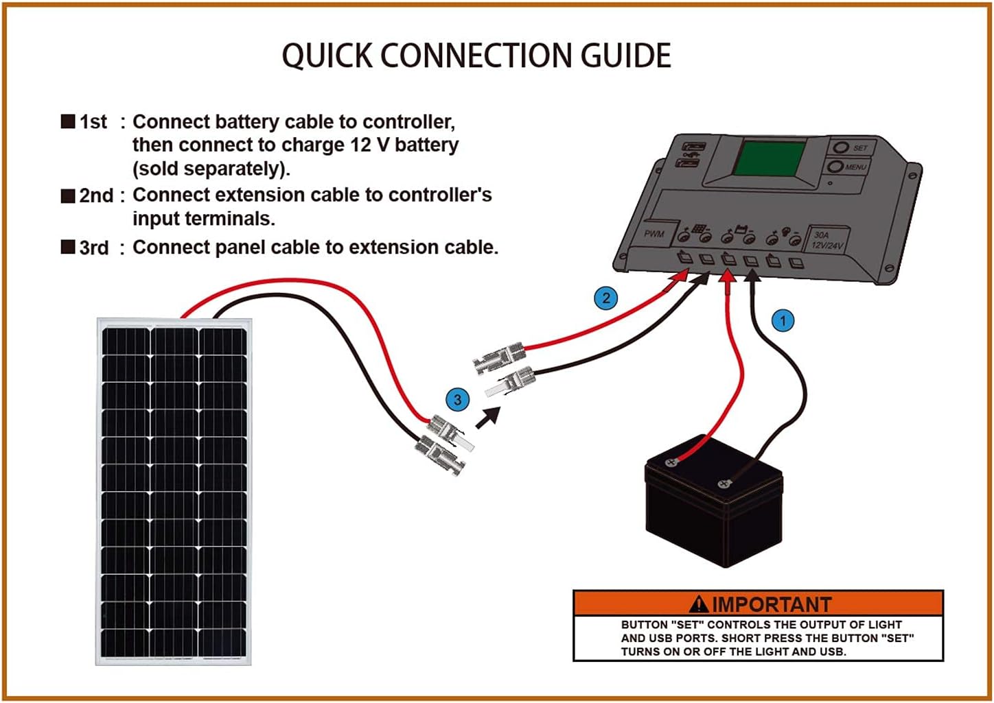 WEIZE 100 Watt 12 Volt Solar Panel Starter Kit, High Efficiency Monocrystalline PV Module for Home, Camping, Boat, Caravan, RV and Other Off Grid Applications