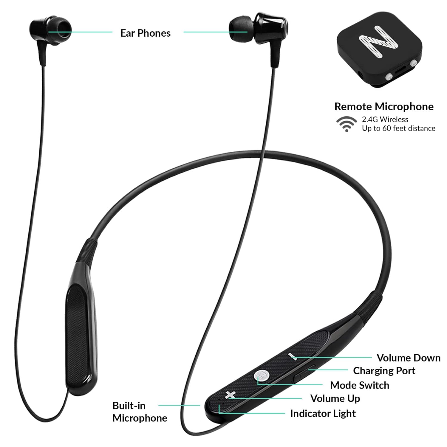 Neosonic Rechargeable Hearing Amplifier to Aid TV Watching, Wireless Neckband Headphones for Seniors & Adults, Conversation Assist Device with Remote Microphone Noise Cancelling - NW10