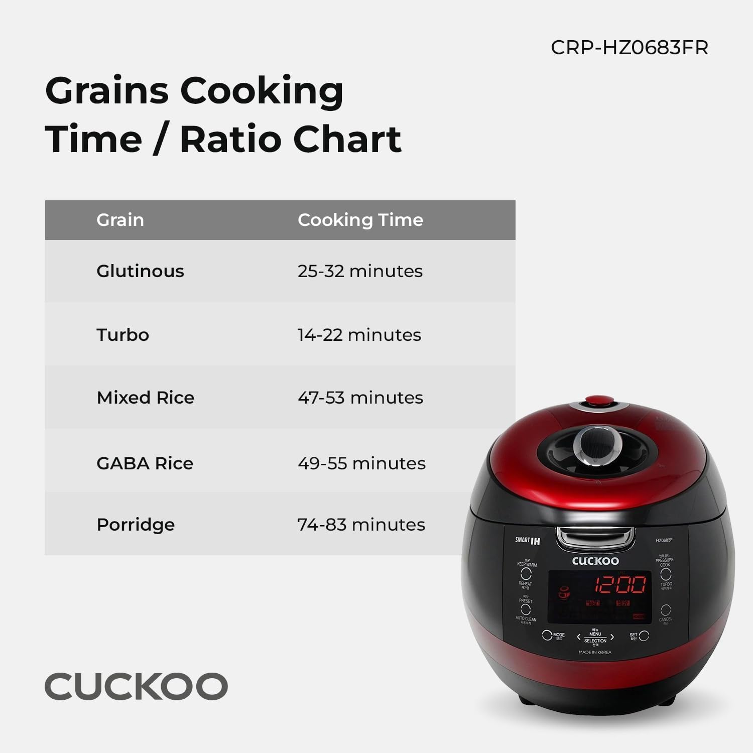 CUCKOO CRP-HZ0683FR | 6-Cup (Uncooked) Induction Heating Pressure Rice Cooker | 13 Menu Options, Auto-Clean, Voice Guide, Made in Korea | Black/Red